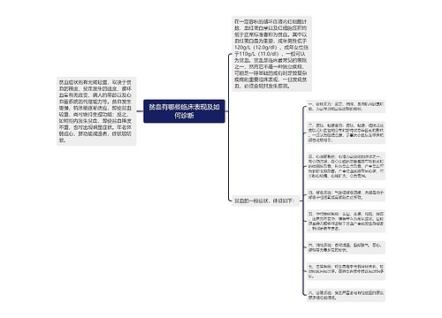 贫血有哪些临床表现及如何诊断