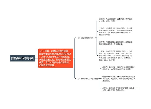 抽搐病史采集要点