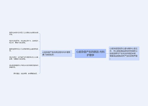 心脏杂音产生的原因-内科护理学