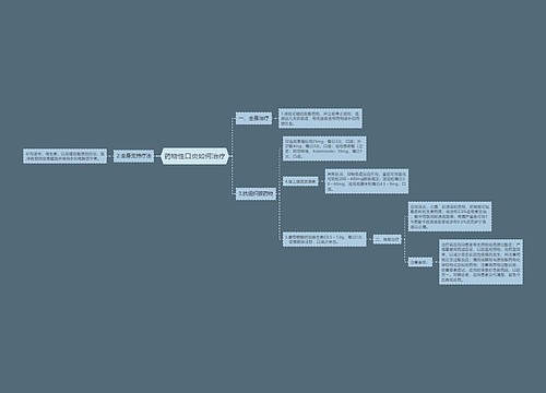 药物性口炎如何治疗