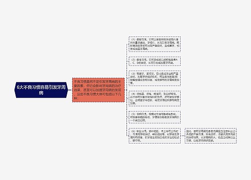 6大不良习惯容易引发牙周病