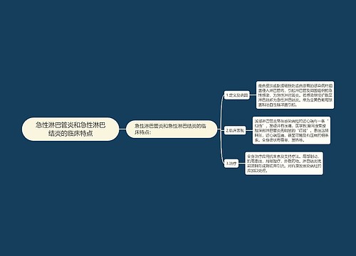 急性淋巴管炎和急性淋巴结炎的临床特点