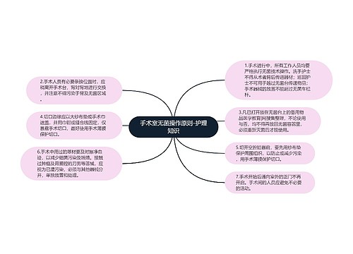 手术室无菌操作原则-护理知识