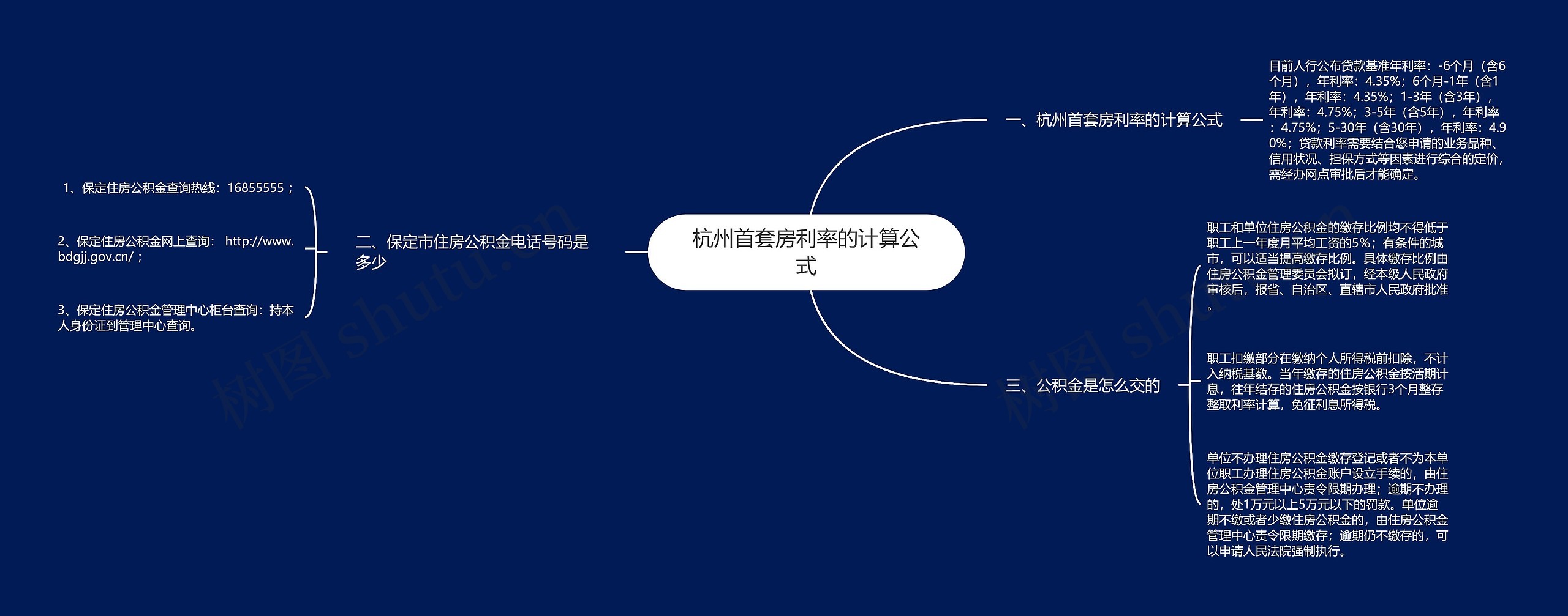 杭州首套房利率的计算公式 杭州首套房利率的计算公式