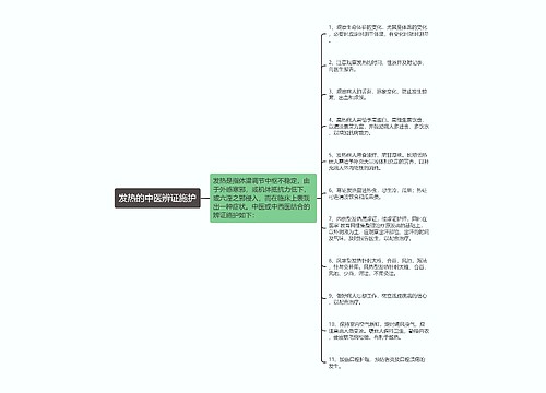 发热的中医辨证施护