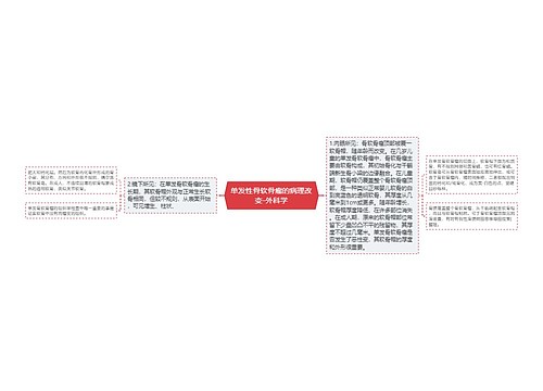 单发性骨软骨瘤的病理改变-外科学