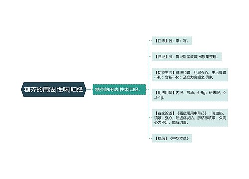 糖芥的用法|性味|归经