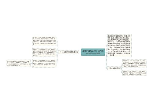 基础护理知识点：四大生命体征——体温