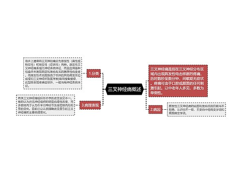 三叉神经痛概述