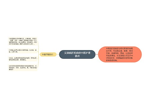 艾滋病肝系病症中医护理要点