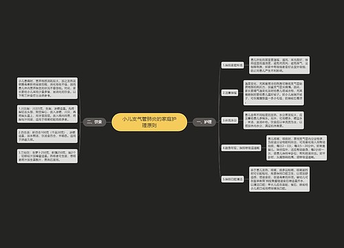 小儿支气管肺炎的家庭护理原则