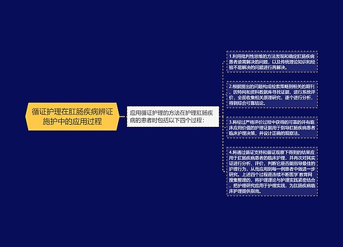 循证护理在肛肠疾病辨证施护中的应用过程