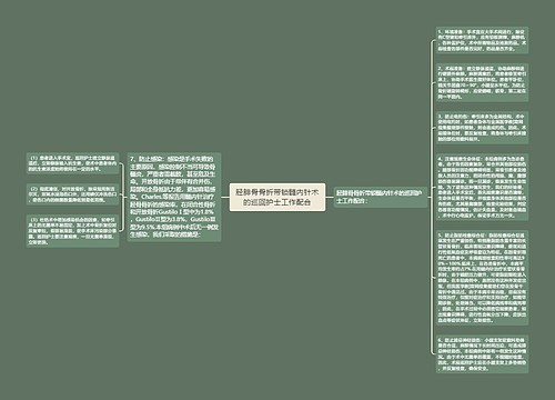 胫腓骨骨折带锁髓内针术的巡回护士工作配合