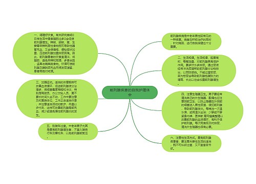 前列腺疾患的自我护理体会