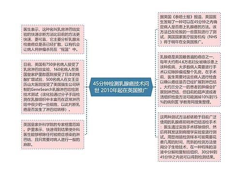 45分钟检测乳腺癌技术问世 2010年起在英国推广