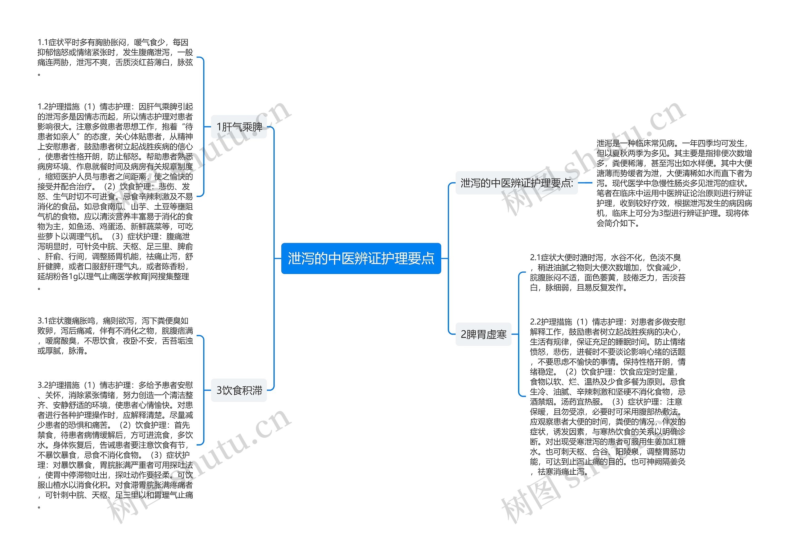 泄泻的中医辨证护理要点 泄泻的中医辨证护理要点
