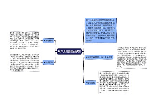 早产儿需要哪些护理