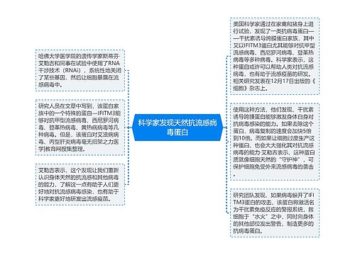 科学家发现天然抗流感病毒蛋白