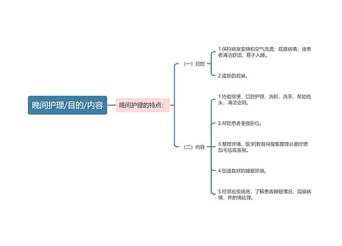 晚间护理/目的/内容