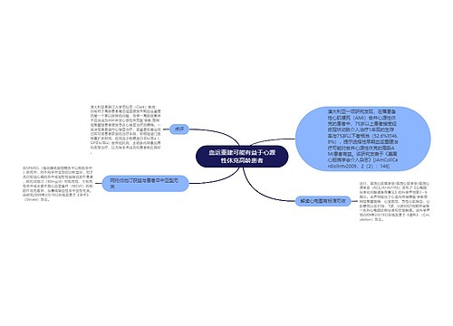 血运重建可能有益于心源性休克高龄患者