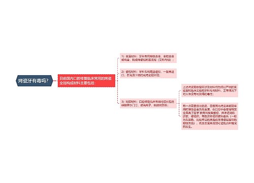 烤瓷牙有毒吗？