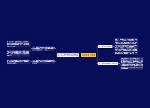 法律担保书格式
