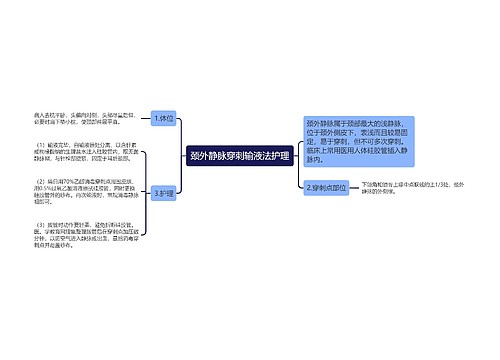 颈外静脉穿刺输液法护理