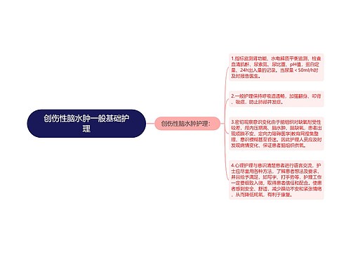 创伤性脑水肿一般基础护理