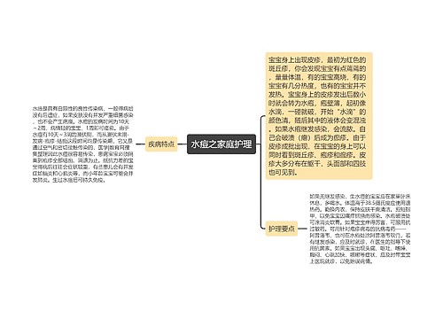 水痘之家庭护理