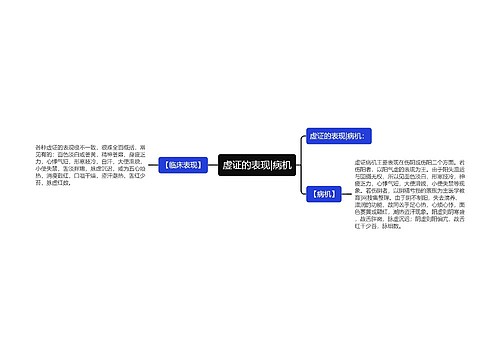 虚证的表现|病机