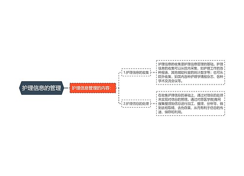 护理信息的管理