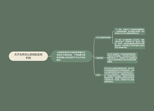 关于先天性心脏病的发病机制