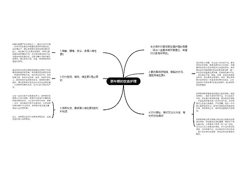 更年期的饮食护理