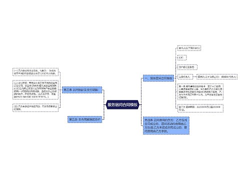 服务居间合同模板