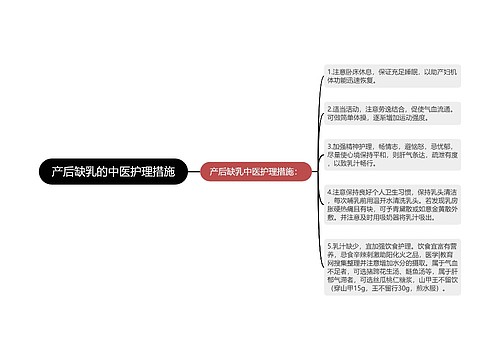 产后缺乳的中医护理措施