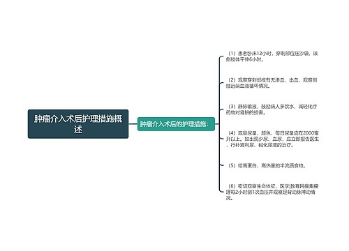 肿瘤介入术后护理措施概述