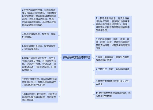 神经系统的基本护理