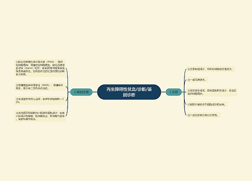 再生障碍性贫血/诊断/鉴别诊断