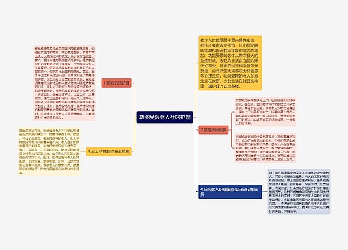 功能受限老人社区护理