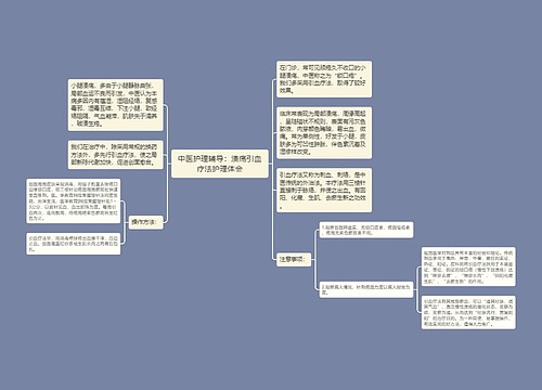 中医护理辅导：溃疡引血疗法护理体会