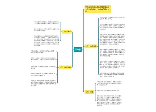 牙隐裂思维导图