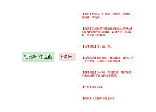 杜鹃叶-中医药