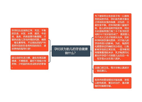 孕妇该为胎儿的牙齿健康做什么？