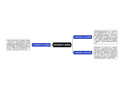 院前急救护士的素质