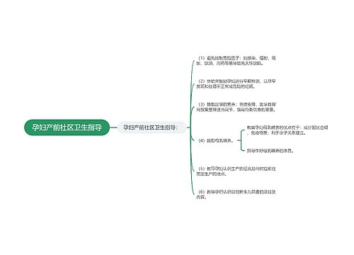 孕妇产前社区卫生指导