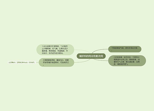 暖肝煎的用法用量|功用