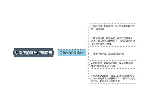 尿毒症的基础护理措施