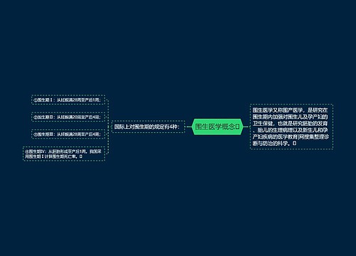 围生医学概念