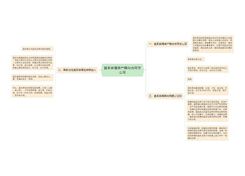 直系亲属房产赠与合同怎么写