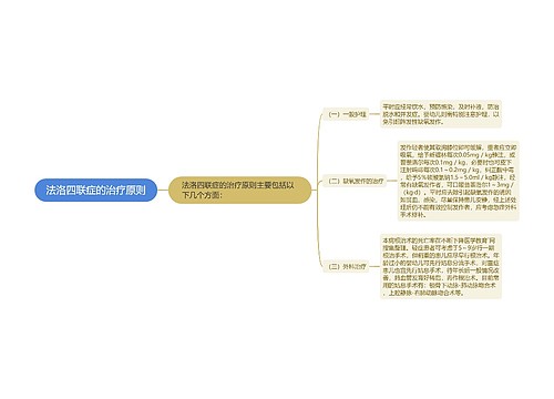 法洛四联症的治疗原则